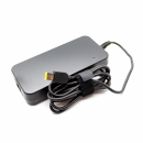 Lenovo Ideapad 330-15ICH Laptop adapter 135W