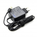 Lenovo Thinkpad Helix 2 Laptop adapter 36W