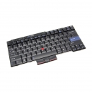 Lenovo Thinkpad T510 Laptop toetsenbord 