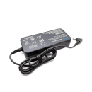 MSI GP62MVR 7RF Laptop adapter 180W