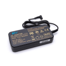 Panasonic CF-191DCSG1M Laptop adapter 110W